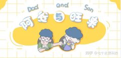 儿童怎么培养专注力的方法最有效？这5本宝藏绘本专治“坐不住”